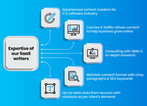 Kalpins (SaaS) tech content writers